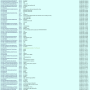 list_of_shemmy_janny_notes.png